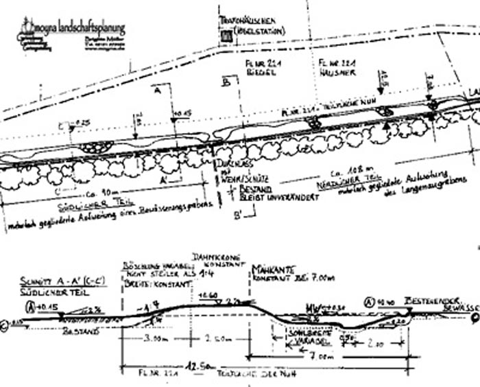 Plan-Langenaugraben