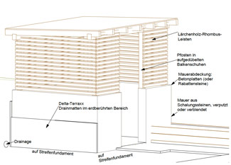 Holzlege-Plan