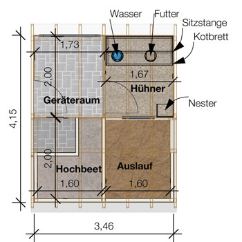 Multi-Gartenhaus